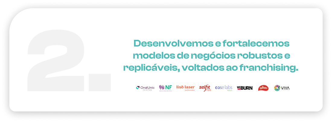 Desenvolvemos e fortalecemos modelos de negócios robustos e replicáveis, voltados ao franchising