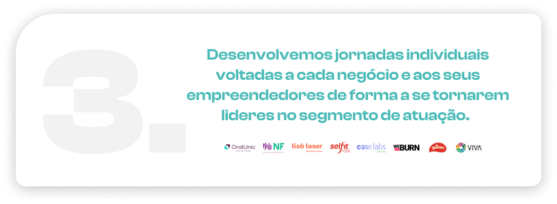 Desenvolvemos jornadas individuais voltadas a cada negócio e aos seus empreendedores de forma a se tornarem líderes no segmento de atuação
